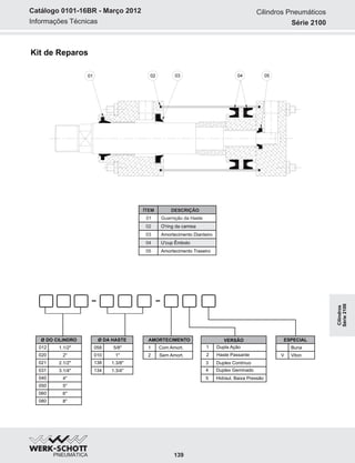 Informações Técnicas
Catálogo 0101-16BR - Março 2012
01 02 03 04 05
Kit de Reparos
DESCRIÇÃO
01
02
03
04
05
ÍTEM
Guarnição da Haste
O'ring da camisa
Amortecimento Dianteiro
U'cup Êmbolo
Amortecimento Traseiro
012
020
021
031
040
050
060
080
058
010
138
134
Ø DO CILINDRO Ø DA HASTE
1 Dupla Ação
2 Haste Passante
3 Duplex Contínuo
4 Duplex Geminado
5 Hidraul. Baixa Pressão
1
2
AMORTECIMENTO VERSÃO
Buna
V
ESPECIAL
- -
Cilindros Pneumáticos
Série 2100
139
1.1/2"
2"
2.1/2"
3.1/4"
4"
5"
6"
8"
5/8"
1"
1.3/8"
1.3/4"
Com Amort.
Sem Amort. Viton
Cilindros
Série2100
 