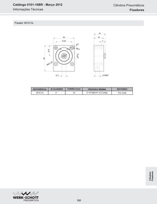 Informações Técnicas
Catálogo 0101-16BR - Março 2012
Fixador 3010 CL
REFERÊNCIA
3010 CL
Ø CILINDRO
10
CURSO (mm)
2”
PRESSÃO MÍNIMA
0,18 Kgf/cm² (2,5 psig)
RETORNO
Por mola
50
65
32.5
80
M8x1.25
12.7 1/4"BSP
7
30
34
Ø11
Ø6.5
Ø16
Cilindros Pneumáticos
Fixadores
151
Cilindros
Fixadores
 