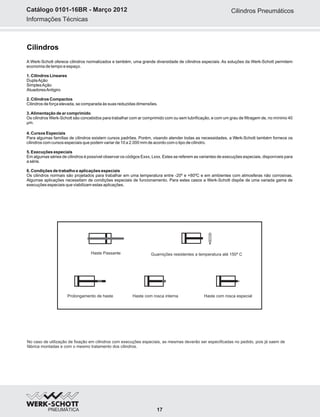 Informações Técnicas
Catálogo 0101-16BR - Março 2012
A Werk-Schott oferece cilindros normalizados e também, uma grande diversidade de cilindros especiais. As soluções da Werk-Schott permitem
economia de tempo e espaço.
1. Cilindros Lineares
DuplaAção
SimplesAção
AtuadoresAntigiro
2. Cilindros Compactos
Cilindros de força elevada, se comparada às suas reduzidas dimensões.
3.Alimentação de ar comprimido
Os cilindros Werk-Schott são concebidos para trabalhar com ar comprimido com ou sem lubrificação, e com um grau de filtragem de, no mínimo 40
µm.
4. Cursos Especiais
Para algumas famílias de cilindros existem cursos padrões. Porém, visando atender todas as necessidades, a Werk-Schott também fornece os
cilindros com cursos especiais que podem variar de 10 a 2.000 mm de acordo com o tipo de cilindro.
5. Execuções especiais
Em algumas séries de cilindros é possível observar os códigos Exxx, Lxxx. Estes se referem as variantes de execuções especiais, disponíveis para
a série.
6. Condições de trabalho e aplicações especiais
Os cilindros normais são projetados para trabalhar em uma temperatura entre -20º e +80ºC e em ambientes com atmosferas não corrosivas.
Algumas aplicações necessitam de condições especiais de funcionamento. Para estes casos a Werk-Schott dispõe de uma variada gama de
execuções especiais que viabilizam estas aplicações.
Cilindros
No caso de utilização de fixação em cilindros com execuções especiais, as mesmas deverão ser especificadas no pedido, pois já saem de
fábrica montadas e com o mesmo tratamento dos cilindros.
Haste com rosca interna Haste com rosca especialProlongamento de haste
Haste Passante Guarnições resistentes a temperatura até 150º C
Cilindros Pneumáticos
17
 