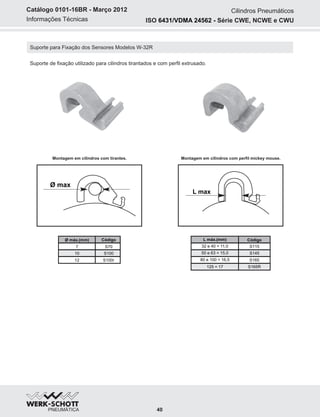 Informações Técnicas
Catálogo 0101-16BR - Março 2012 Cilindros Pneumáticos
Suporte para Fixação dos Sensores Modelos W-32R
Suporte de fixação utilizado para cilindros tirantados e com perfil extrusado.
40
L max
Ø max
Montagem em cilindros com tirantes. Montagem em cilindros com perfil mickey mouse.
ISO Série CWE, NCWE e CWU6431/VDMA 24562 -
Ø máx.(mm) Código
7 S70
10
12
S100
S100r
L máx.(mm)
32 e 40 = 11,0
50 e 63 = 15,0
125 = 17
80 e 100 = 16,5
S115
S145
S165R
S165
Código
 
