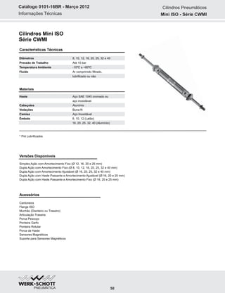 Informações Técnicas
Catálogo 0101-16BR - Março 2012
50
Cilindros Mini ISO
Série CWMI
Características Técnicas
Diâmetros 8, 10, 12, 16, 20, 25, 32 e 40
Pressão de Trabalho Até 10 bar
Temperatura Ambiente -10ºC a +80ºC
Fluído Ar comprimido filtrado,
lubrificado ou não
Materiais
Haste Aço SAE 1045 cromado ou
aço inoxidável
Cabeçotes Alumínio
Vedações Buna-N
Camisa Aço Inoxidável
Êmbolo 8, 10, 12 (Latão)
16, 20, 25, 32, 40 (Alumínio)
* Pré Lubrificados
Versões Disponíveis
Simples Ação com Amortecimento Fixo (Ø 12, 16, 20 e 25 mm)
Dupla Ação com Amortecimento Fixo (Ø 8, 10, 12, 16, 20, 25, 32 e 40 mm)
Dupla Ação com Amortecimento Ajustável (Ø 16, 20, 25, 32 e 40 mm)
Dupla Ação com Haste Passante e Amortecimento Ajustável (Ø 16, 20 e 25 mm)
Dupla Ação com Haste Passante e Amortecimento Fixo (Ø 16, 20 e 25 mm)
Acessórios
Cantoneira
Flange ISO
Munhão (Dianteiro ou Traseiro)
Articulação Traseira
Porca Pescoço
Ponteira Garfo
Ponteira Rotular
Porca da Haste
Sensores Magnéticos
Suporte para Sensores Magnéticos
Cilindros Pneumáticos
Mini ISO - Série CWMI
 