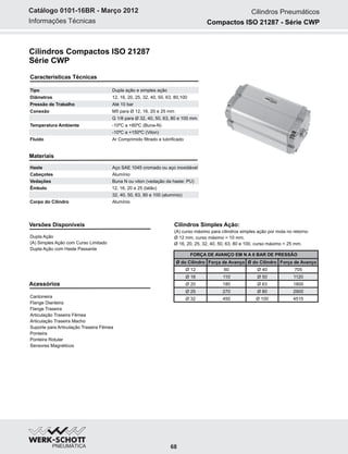 Informações Técnicas
Catálogo 0101-16BR - Março 2012
Características Técnicas
Tipo Dupla ação e simples ação
Diâmetros 12, 16, 20, 25, 32, 40, 50, 63, 80,100
Pressão de Trabalho Até 10 bar
Conexão M5 para Ø 12, 16, 20 e 25 mm
G 1/8 para Ø 32, 40, 50, 63, 80 e 100 mm
Temperatura Ambiente -10ºC a +80ºC (Buna-N)
-10ºC a +150ºC (Viton)
Fluído Ar Comprimido filtrado e lubrificado
Materiais
Haste Aço SAE 1045 cromado ou aço inoxidável
Cabeçotes Alumínio
Vedações Buna N ou viton (vedação da haste: PU)
Êmbolo 12, 16, 20 e 25 (latão)
32, 40, 50, 63, 80 e 100 (alumínio)
Corpo do Cilindro Alumínio
Acessórios
Cantoneira
Flange Dianteira
Flange Traseira
Articulação Traseira Fêmea
Articulação Traseira Macho
Suporte para Articulação Traseira Fêmea
Ponteira
Ponteira Rotular
Sensores Magnéticos
Versões Disponíveis
Dupla Ação
(A) Simples Ação com Curso Limitado
Dupla Ação com Haste Passante
Cilindros Simples Ação:
(A) curso máximo para cilindros simples ação por mola no retorno:
Ø 12 mm, curso máximo = 10 mm.
Ø 16, 20, 25, 32, 40, 50, 63, 80 e 100, curso máximo = 25 mm.
68
Cilindros Pneumáticos
Cilindros Compactos ISO 21287
Série CWP
Compactos ISO 21287 - Série CWP
Ø do Cilindro Força de Avanço Ø do Cilindro Força de Avanço
Ø 12 60 Ø 40 705
Ø 16 110 Ø 50 1120
Ø 20 180 Ø 63 1800
Ø 25 270 Ø 80 2900
Ø 32 450 Ø 100 4515
FORÇA DE AVANÇO EM N A 6 BAR DE PRESSÃO
 