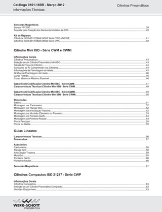 Informações Técnicas
Catálogo 0101-16BR - Março 2012 Cilindros Pneumáticos
Sensores Magnéticos
Sensor W-32R
Suporte para Fixação dos Sensores Modelos W-32R.....................................................................................................................40
Kit de Reparos
Cilindros ISO 6431/VDMA24562 Série CWE e NCWE...................................................................................................................41
Cilindros ISO 6431/VDMA24562 Série CWU.................................................................................................................................42
Cilindro Mini ISO - Série CWM e CWMI
Informações Gerais
Cilindros Pneumáticos...................................................................................................................................................................43
Seleção de um Cilindro Pneumático Mini ISO.................................................................................................................................43
Tabela de Força do Cilindro............................................................................................................................................................44
Consumo de Ar Comprimido nos Cilindros....................................................................................................................................44
Informações de Flambagem da Haste............................................................................................................................................45
Gráfico de Flambagem da Haste....................................................................................................................................................46
Curso Padrão.................................................................................................................................................................................46
Curso Mínimo e Máximo Possível..................................................................................................................................................46
Gabarito de Codificação Cilindro Mini ISO - Série CWM............................................................................................................47
Características Técnicas Cilindro Mini ISO - Série CWM...........................................................................................................48
Gabarito de Codificação Cilindro Mini ISO - Série CWMI...........................................................................................................49
Características Técnicas Cilindro Mini ISO - Série CWMI..........................................................................................................50
Dimensões
Básico............................................................................................................................................................................................51
Montagem por Cantoneira.............................................................................................................................................................52
Montagem por Flange ISO.............................................................................................................................................................52
Montagem porArticulação Traseira................................................................................................................................................53
Montagem por Munhão (Dianteiro ou Traseiro)..............................................................................................................................53
Montagem por Ponteira Garfo........................................................................................................................................................54
Montagem por Ponteira Rotular......................................................................................................................................................54
Porca Pescoço...............................................................................................................................................................................55
Porca da Haste..............................................................................................................................................................................55
Guias Lineares
Características Técnicas.............................................................................................................................................................56
Dimensões.................................................................................................................................................................57
Acessórios
Cantoneira..............................................................................................................................................................58
Flange ISO.....................................................................................................................................................................................58
Articulação Traseira.......................................................................................................................................................................59
Munhão.............................................................................................................................................................................59
Ponteira Garfo...............................................................................................................................................................................60
Ponteira Rotular.............................................................................................................................................................................60
Sensores Magnéticos..................................................................................................................................................................61
Cilindros Compactos ISO 21287 - Série CWP
Informações Gerais
Cilindros Compactos......................................................................................................................................................................63
Seleção de um Cilindro Pneumático Compacto..............................................................................................................................63
Versões Disponíveis......................................................................................................................................................................63
...............................................................................................................................................................................39
 
