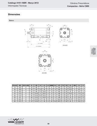 Informações Técnicas
Catálogo 0101-16BR - Março 2012
Dimensões
89
Básico
PL
L2 (+ curso)
Ø32-Ø80
ZJ (+CURSO)
N
Z
Ø16-Ø25
RT
L3
BG
D1
T2
TG
E
SW
PL
H
EE
SW
EE
HE
TG
MM
Cilindros Pneumáticos
Compactos - Série CWD
Ø (mm) BG Ø D1 (H9) E EE H L2 L3 ØMM PL RT T2 TG ZJ SW N Z
16 18,5 6 29 M5 1 38 3 8 8 M4 4 18 42,5 5 7,5 4
20 18,5 6 36 M5 1,5 38 4 10 8 M5 4 22 42,5 9 9,5 4
25 18,5 6 40 M5 1,5 39,5 4 10 8 M5 4 26 45 9 9,5 4
32 21,5 6 50 G1/8 2 44,5 5 12 8 M6 4 32 50,5 10 11,5 5,5
40 21,5 6 60 G1/8 2,5 45,5 5 12 8 M6 4 42 52 10 11,5 5,5
50 22 6 68 G1/8 3 45,5 6 16 8 M8 4 50 53 13 15,5 7,5
63 24,5 8 87 G1/8 4 50 8 16 8 M10 4 62 57,5 13 15,5 7,5
80 27,5 8 107 G1/8 4 56 8 20 8,5 M10 4 82 64 17 19,5 7,5
Cilindros
Compactos
SérieCWD
 