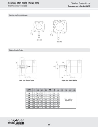 Informações Técnicas
Catálogo 0101-16BR - Março 2012 Cilindros Pneumáticos
Compactos - Série CWD
Seções de Tubo Utilizado
Ø32-Ø80
Ø16-Ø25
5.6
6.8
4.6
3.4
5.6
6.8
4.6
3.4
Básico Dupla Ação
Haste com Rosca Fêmea Haste com Rosca Macho
*AM
WH
*KK
SW
L2 (+curso)
Z
*AF
WH
L2(+CURSO)
*KF
Ø MM Ø N
Ø do
Cilindro
Z L2
N
L3
Ø
*KF *AF *KK *AM
16 4 42,5 7 47
47
50,5
56,5
58,5
60,5
65
72
,5
20 4 42,5 9,5
25 4 45 9,5
32 5,5 50,5 11,5
40 5,5 52 11,5
50 7,5 53 15,5
63 7,5 15,5
80 7,5 64 19,5
WH
4,5
4,5
5,5
6
6,5
7,5
7,5
8
SW
5
9
9
10
10
13
13
17
MM
Ø
8
10
10
12
12
16
16
20
VER TABELA
NA PÁG. 92
57,5
90
 