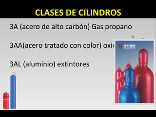 CLASES DE CILINDROS
3A (acero de alto carbón) Gas propano
3AA(acero tratado con color) oxicorte
3AL (aluminio) extintores
 