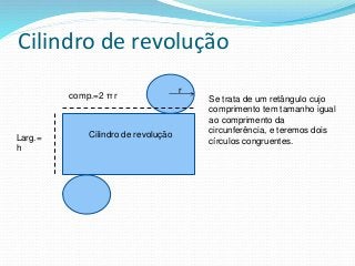 Cilindro de revolução
Se trata de um retângulo cujo
comprimento tem tamanho igual
ao comprimento da
circunferência, e teremos dois
círculos congruentes.
comp.=2 π r
r
Larg.=
h
Cilindro de revolução
 