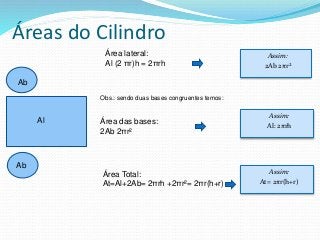 Al
Ab
Ab
Obs.: sendo duas bases congruentes temos:
Assim:
Al: 2πrh
Área das bases:
2Ab 2πr²
Assim:
2Ab 2πr²
Área Total:
At=Al+2Ab= 2πrh +2πr²= 2πr(h+r)
Assim:
At= 2πr(h+r)
Áreas do Cilindro
Área lateral:
Al (2 πr)h = 2πrh
 