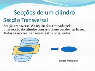 Secção Transversal
Secção transversal é a região determinada pela
intersecção do cilindro com um plano paralelo às bases.
Todas as secções transversais são congruentes.
secção meridiana
Secções de um cilindro
 