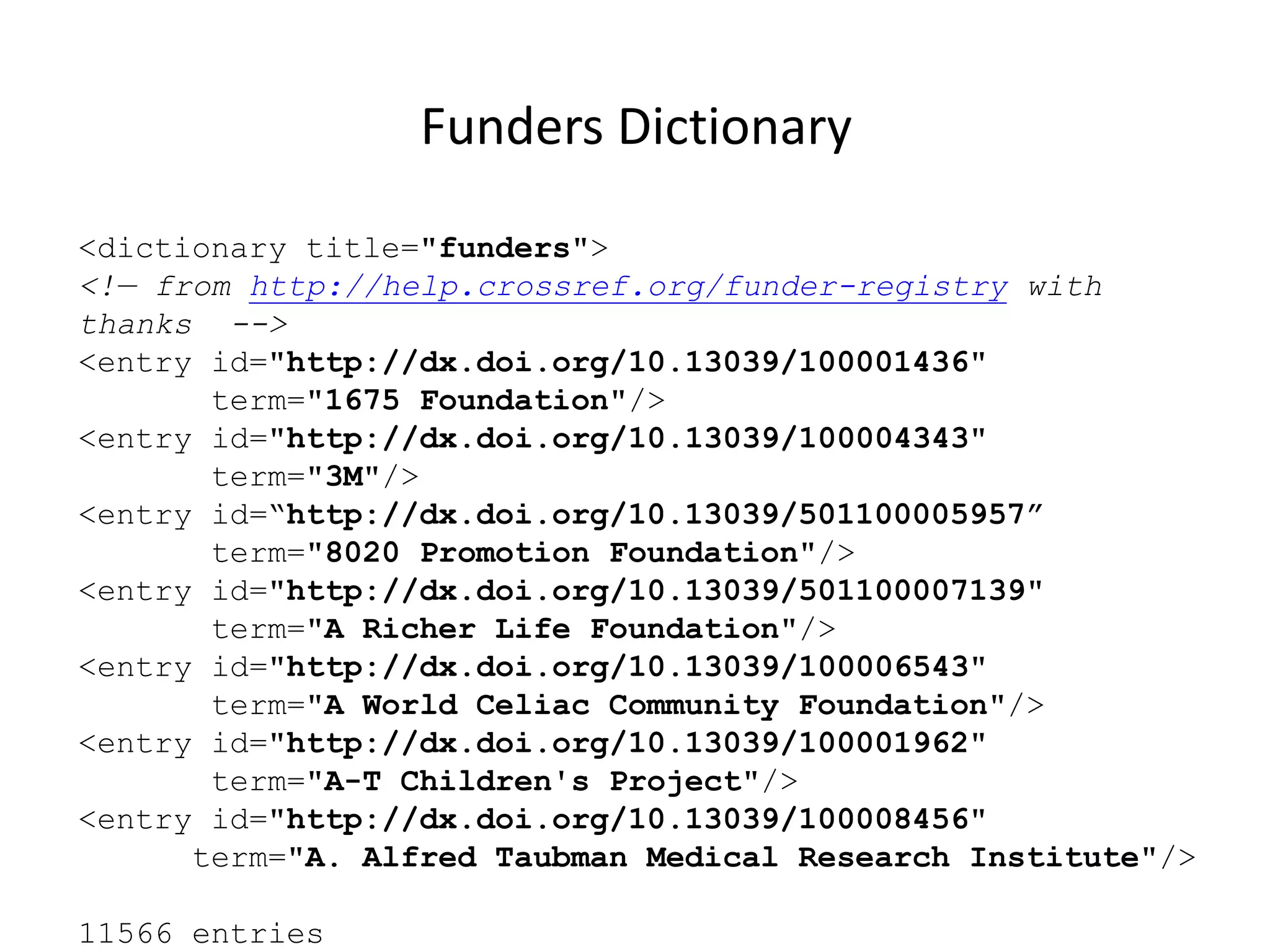 <dictionary title="funders">
<!— from http://help.crossref.org/funder-registry with
thanks -->
<entry id="http://dx.doi.org/10.13039/100001436"
term="1675 Foundation"/>
<entry id="http://dx.doi.org/10.13039/100004343"
term="3M"/>
<entry id=“http://dx.doi.org/10.13039/501100005957”
term="8020 Promotion Foundation"/>
<entry id="http://dx.doi.org/10.13039/501100007139"
term="A Richer Life Foundation"/>
<entry id="http://dx.doi.org/10.13039/100006543"
term="A World Celiac Community Foundation"/>
<entry id="http://dx.doi.org/10.13039/100001962"
term="A-T Children's Project"/>
<entry id="http://dx.doi.org/10.13039/100008456"
term="A. Alfred Taubman Medical Research Institute"/>
11566 entries
Funders Dictionary
 