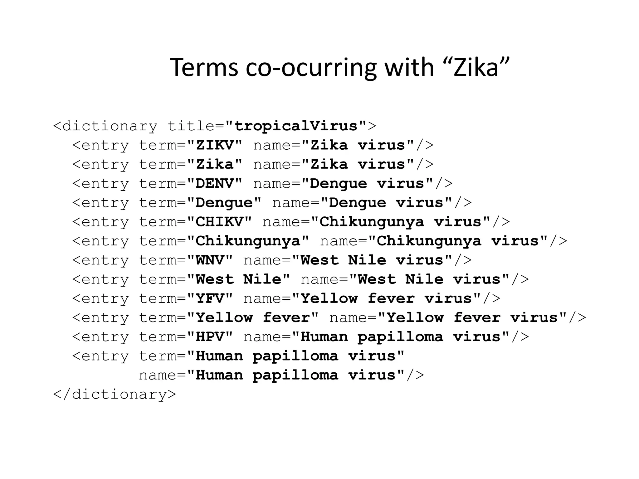 <dictionary title="tropicalVirus">
<entry term="ZIKV" name="Zika virus"/>
<entry term="Zika" name="Zika virus"/>
<entry term="DENV" name="Dengue virus"/>
<entry term="Dengue" name="Dengue virus"/>
<entry term="CHIKV" name="Chikungunya virus"/>
<entry term="Chikungunya" name="Chikungunya virus"/>
<entry term="WNV" name="West Nile virus"/>
<entry term="West Nile" name="West Nile virus"/>
<entry term="YFV" name="Yellow fever virus"/>
<entry term="Yellow fever" name="Yellow fever virus"/>
<entry term="HPV" name="Human papilloma virus"/>
<entry term="Human papilloma virus"
name="Human papilloma virus"/>
</dictionary>
Terms co-ocurring with “Zika”
 