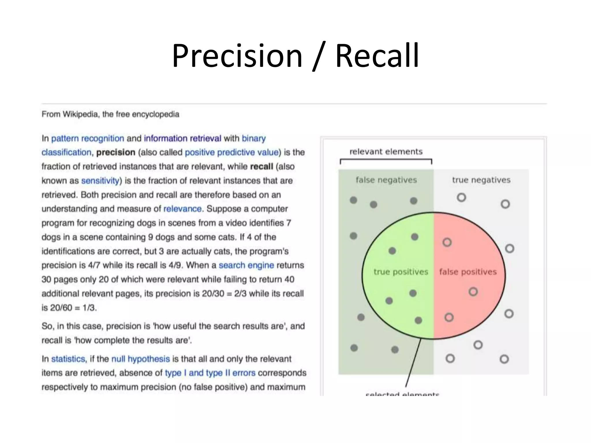 Precision / Recall
 