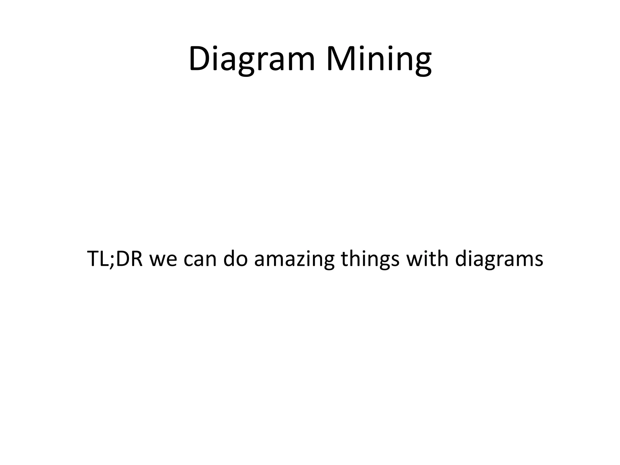 Diagram Mining
TL;DR we can do amazing things with diagrams
 
