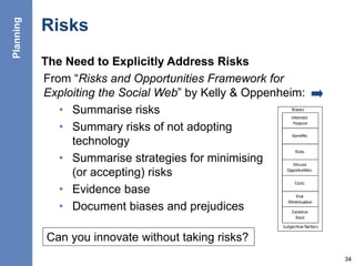 Risks
The Need to Explicitly Address Risks
From “Risks and Opportunities Framework for
Exploiting the Social Web” by Kelly & Oppenheim:
• Summarise risks
• Summary risks of not adopting
technology
• Summarise strategies for minimising
(or accepting) risks
• Evidence base
• Document biases and prejudices
34
Can you innovate without taking risks?
Planning
 