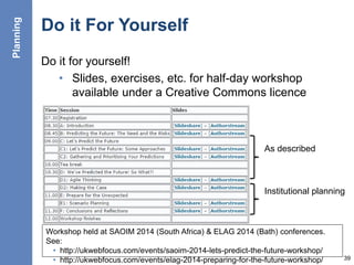 Do it For Yourself
Do it for yourself!
• Slides, exercises, etc. for half-day workshop
available under a Creative Commons licence
39
Workshop held at SAOIM 2014 (South Africa) & ELAG 2014 (Bath) conferences.
See:
• http://ukwebfocus.com/events/saoim-2014-lets-predict-the-future-workshop/
• http://ukwebfocus.com/events/elag-2014-preparing-for-the-future-workshop/
As described
Institutional planning
Planning
 