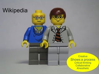 Wikipedia Creative Shows a process Critical thinking Collaborative Kinesthetic 