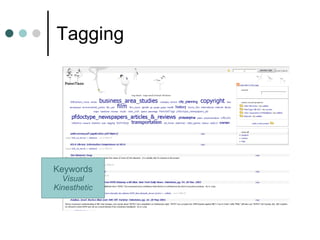 Tagging Keywords Visual Kinesthetic 