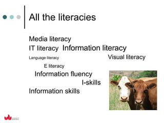 All the literacies Media literacy  IT literacy  Information literacy   Language literacy   Visual literacy E literacy   Information fluency  I-skills  Information skills  