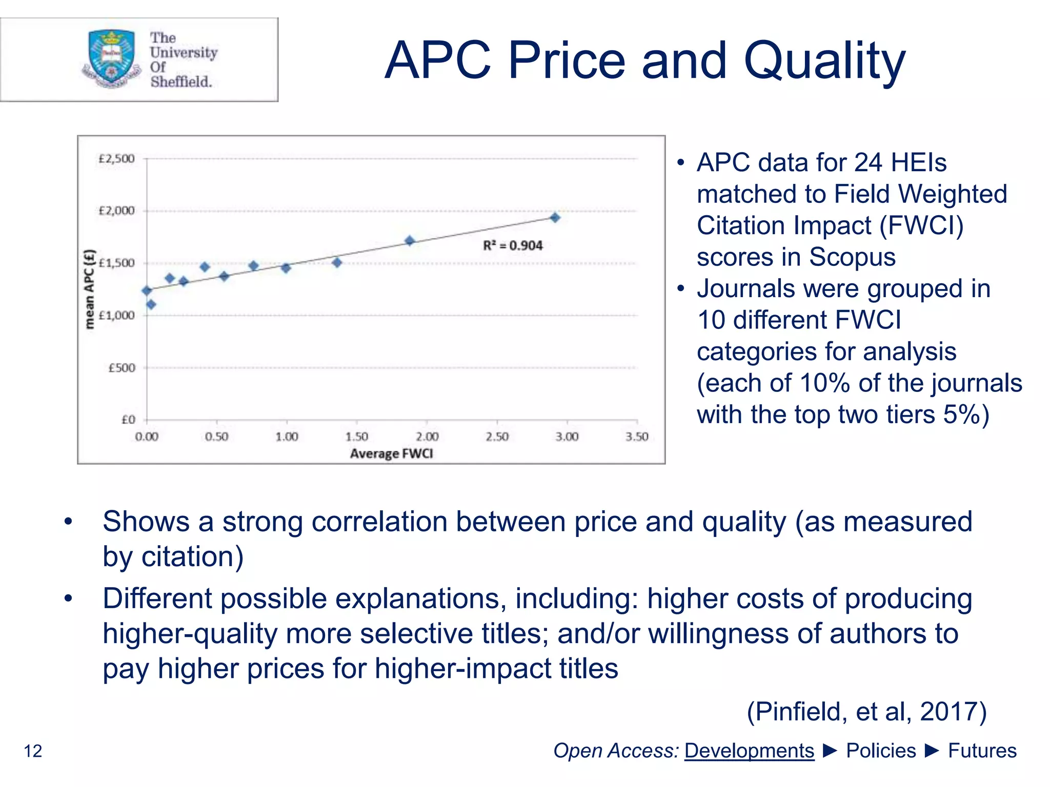 APC Price and Quality
• Shows a strong correlation between price and quality (as measured
by citation)
• Different possible explanations, including: higher costs of producing
higher-quality more selective titles; and/or willingness of authors to
pay higher prices for higher-impact titles
12
(Pinfield, et al, 2017)
• APC data for 24 HEIs
matched to Field Weighted
Citation Impact (FWCI)
scores in Scopus
• Journals were grouped in
10 different FWCI
categories for analysis
(each of 10% of the journals
with the top two tiers 5%)
Open Access: Developments ► Policies ► Futures
 