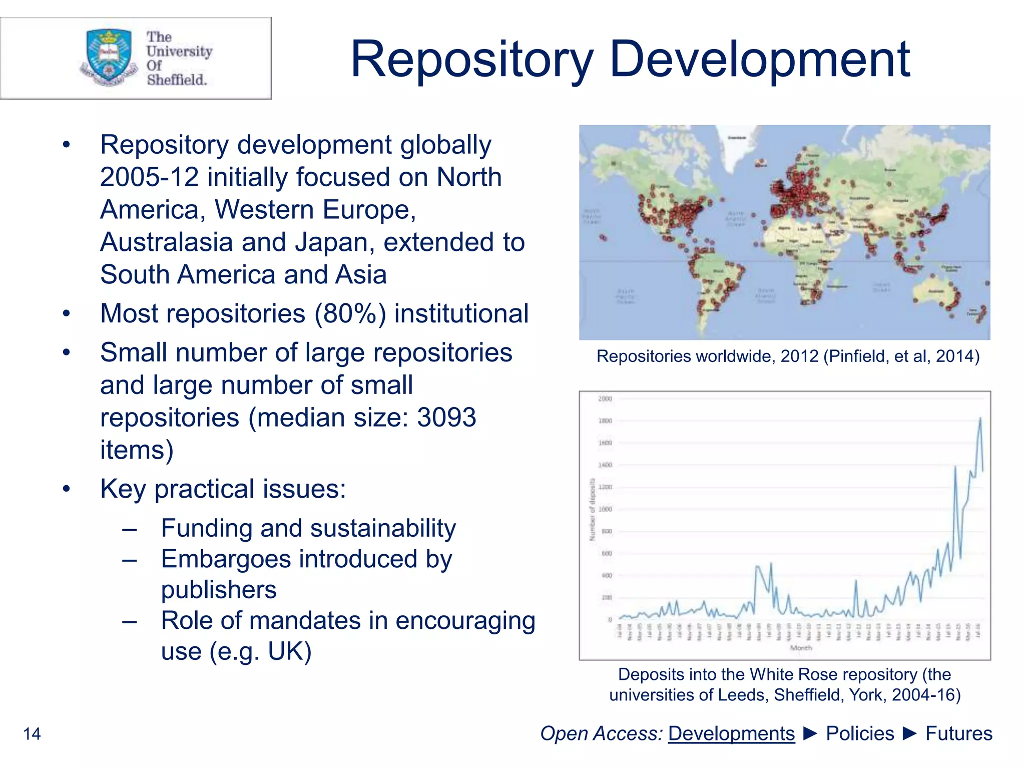 Repository Development
• Repository development globally
2005-12 initially focused on North
America, Western Europe,
Australasia and Japan, extended to
South America and Asia
• Most repositories (80%) institutional
• Small number of large repositories
and large number of small
repositories (median size: 3093
items)
• Key practical issues:
14
‒ Funding and sustainability
‒ Embargoes introduced by
publishers
‒ Role of mandates in encouraging
use (e.g. UK)
Repositories worldwide, 2012 (Pinfield, et al, 2014)
Deposits into the White Rose repository (the
universities of Leeds, Sheffield, York, 2004-16)
Open Access: Developments ► Policies ► Futures
 