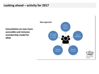 Looking ahead – activity for 2017
Consultation on new more
accessible and inclusive
membership model for
2018
 