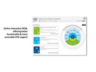 Online interactive PKSB,
offering better
functionality & more
accessible CPD support
 