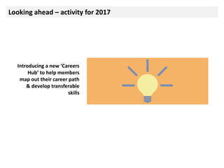 Looking ahead – activity for 2017
Introducing a new ‘Careers
Hub’ to help members
map out their career path
& develop transferable
skills
 