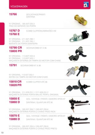 VOLKSWAGEN


     15766		
        GOL/VOYAGE/PARATI
     			SANTANA


     Nº ORIGINAL : 305.827.035.3
     PINO DO BATENTE DO PORTA

     15767 D		        KOMBI CLIPPER/CAMINHÕES VW
     15768 E
     Nº ORIGINAL : 211.837.296.1
     Nº ORIGINAL : 211.837.295.1
     BATENTE DA PORTA DIANTEIRA

     15790 CR	        SEDAN/KOMBI 67 A 96
     15800 PR
     Nº ORIGINAL : 113.827.503.A
     Nº ORIGINAL : 113.827.503.1
     MAÇANETA EXTERNA DA TAMPA DO MOTOR COM CHAVE

     15791	     SEDAN/KOMBI 67 A 96



     Nº ORIGINAL: 113.827.503.1
     BOTÃO DA TAMPA DO MOTOR COM CHAVE

     15810 CR	        KOMBI CLIPPER ATÉ 96
     15820 PR

     Nº ORIGINAL : 211.829.231.1 / 211.829.231.2
     MAÇANETA EXTERNA PORTA MALAS. PERFIL ORIGINAL

     15850 E		        GOL / VOYAGE / PARATI / SAVEIRO APÓS 87
     15860 D		        SANTANA / QUANTUM ATÉ 90


     Nº ORIGINAL : 305.837.206.7 / 305.837.206.8
     MAÇANETA EXTERNA PORTA C/ CHAVE FRIZO INOX

     15870 E		        GOL / VOYAGE / PARATI / SAVEIRO APÓS 87
     15880 D		        SANTANA / QUANTUM ATÉ 90


     Nº ORIGINAL : 305.837.205.5 / 305.837.206.6
     MAÇANETA EXTERNA PORTA C/ CHAVE FRIZO PRETO

10
 