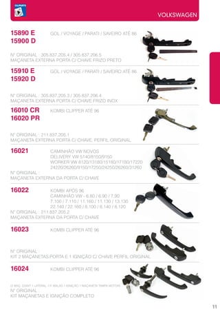 VOLKSWAGEN


15890 E		               GOL / VOYAGE / PARATI / SAVEIRO ATÉ 86
15900 D

Nº ORIGINAL : 305.837.205.4 / 305.837.206.5
MAÇANETA EXTERNA PORTA C/ CHAVE FRIZO PRETO

15910 E		               GOL / VOYAGE / PARATI / SAVEIRO ATÉ 86
15920 D

Nº ORIGINAL : 305.837.205.3 / 305.837.206.4
MAÇANETA EXTERNA PORTA C/ CHAVE FRIZO INOX

16010 CR	               KOMBI CLIPPER ATÉ 96
16020 PR

Nº ORIGINAL : 211.837.205.1
MAÇANETA EXTERNA PORTA C/ CHAVE. PERFIL ORIGINAL

16021		       CAMINHÃO VW NOVOS
			DELIVERY VW 5140/8150/9150
			WORKER VW 8120/13180/15180/17180/17220
			24220/26260/9150/17250/24250/26260/31260
Nº ORIGINAL :
MAÇANETA EXTERNA DA PORTA C/ CHAVE

16022		           KOMBI APÓS 96
			               CAMINHÃO VW - 6.80 / 6.90 / 7.90
			               7.100 / 7.110 / 11.160 / 11.130 / 13.130
			               22.140 / 22.160 / 8.100 / 8.140 / 8.120
Nº ORIGINAL : 211.837.205.2
MAÇANETA EXTERNA DA PORTA C/ CHAVE

16023		                 KOMBI CLIPPER ATÉ 96



Nº ORIGINAL :
KIT 2 MAÇANETAS PORTA E 1 IGNIÇÃO C/ CHAVE PERFIL ORIGINAL

16024		                 KOMBI CLIPPER ATÉ 96


(2 MAÇ. DIANT 1 LATERAL 1 P. MALAS 1 IGNIÇÃO 1 MAÇANETA TAMPA MOTOR)
Nº ORIGINAL :
KIT MAÇANETAS E IGNIÇÃO COMPLETO

                                                                                    11
 