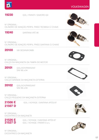 VOLKSWAGEN


19230		         GOL / PARATI / SAVEIRO GII



Nº ORIGINAL :
CILINDRO DE IGNIÇÃO PERFIL FRISO TECMISA C/ CHAVE

19240		         SANTANA ATÉ 98



Nº ORIGINAL :
CILINDRO DE IGNIÇÃO PERFIL FRISO SANTANA C/ CHAVE

20100	    VW SEDAN/KOMBI



Nº ORIGINAL :
CALÇO DA MAÇANETA DA TAMPA DO MOTOR

20101	    GOL/VOY/PAR/SANT
		        SAV 86 a 94


Nº ORIGINAL :
CALÇO GRANDE DA MAÇANETA EXTERNA

20102	GOL/VOY/PAR/SANT
		        SAV 86 a 94


Nº ORIGINAL :
CALÇO PEQUENO DA MAÇANETA EXTERNA

21506 E          GOL / VOYAGE / SANTANA APÓS 87
21507 D

Nº ORIGINAL :
EXCENTRICO DA MAÇANETA

21526 E		       GOL / VOYAGE / SANTANA APÓS 87
21527 D		       GOL / VOYAGE / PARATI S e L



Nº ORIGINAL :
EXCENTRICO DA MAÇANETA

                                                                 17
 
