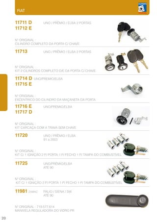 FIAT


     11711 D		        UNO / PRÊMIO / ELBA 2 PORTAS
     11712 E

     Nº ORIGINAL :
     CILINDRO COMPLETO DA PORTA C/ CHAVE

     11713		          UNO / PRÊMIO / ELBA 2 PORTAS



     Nº ORIGINAL :
     KIT 2 CILINDROS COMPLETO D/E DA PORTA C/ CHAVE

     11714 D	 UNO/PREMIO/ELBA
     11715 E

     Nº ORIGINAL :
     EXCENTRICO DO CILINDRO DA MAÇANETA DA PORTA

     11716 E	 	UNO/PREMIO/ELBA
     11717 D

     Nº ORIGINAL :
     KIT CARCAÇA COM A TRAVA SEM CHAVE

     11720		
        UNO / PRÊMIO / ELBA
     			91 a 2003


     Nº ORIGINAL :
     KIT C/ 1 IGNIÇÃO 2 P/ PORTA 1 P/ FECHO 1 P/ TAMPA DO COMBUSTÍVEL

     11725		
        UNO/PRÊMIO/ELBA
     			ATÉ 90


     Nº ORIGINAL :
     KIT C/ 1 IGNIÇÃO 2 P/ PORTA 1 P/ FECHO 1 P/ TAMPA DO COMBUSTÍVEL

     11981 ZAMAC	
        PALIO / SIENA / SW
     			ATÉ 90


     Nº ORIGINAL : 719.577.614
     MANIVELA REGULADORA DO VIDRO PR

20
 