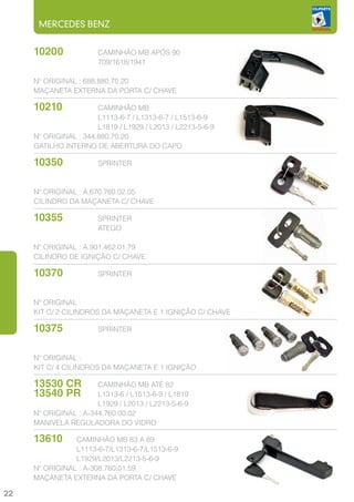 MERCEDES BENZ


     10200		           CAMINHÃO MB APÓS 90
     			               709/1618/1941
     			
     Nº ORIGINAL : 688.880.70.20
     MAÇANETA EXTERNA DA PORTA C/ CHAVE

     10210		           CAMINHÃO MB
     			               L1113-6-7 / L1313-6-7 / L1513-6-9
     			               L1819 / L1929 / L2013 / L2213-5-6-9
     Nº ORIGINAL : 344.880.70.20
     GATILHO INTERNO DE ABERTURA DO CAPO

     10350		           SPRINTER



     Nº ORIGINAL : A.670.760.02.05
     CILINDRO DA MAÇANETA C/ CHAVE

     10355		
        SPRINTER
     			ATEGO

     Nº ORIGINAL : A.901.462.01.79
     CILINDRO DE IGNIÇÃO C/ CHAVE

     10370		           SPRINTER



     Nº ORIGINAL :
     KIT C/ 2 CILINDROS DA MAÇANETA E 1 IGNIÇÃO C/ CHAVE

     10375		           SPRINTER



     Nº ORIGINAL :
     KIT C/ 4 CILINDROS DA MAÇANETA E 1 IGNIÇÃO

     13530 CR	         CAMINHÃO MB ATÉ 82
     13540 PR	         L1313-6 / L1513-6-9 / L1819
     			               L1929 / L2013 / L2213-5-6-9
     Nº ORIGINAL : A-344.760.00.02
     MANIVELA REGULADORA DO VIDRO

     13610	     CAMINHÃO MB 83 A 89
     		L1113-6-7/L1313-6-7/L1513-6-9
     		         L1929/L2013/L2213-5-6-9
     Nº ORIGINAL : A-308.760.01.59
     MAÇANETA EXTERNA DA PORTA C/ CHAVE

22
 