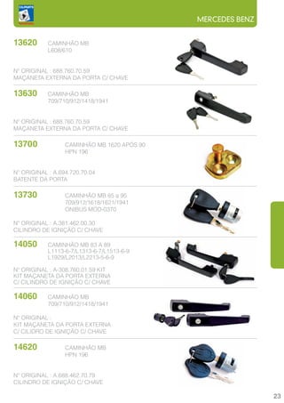 MERCEDES BENZ


13620	
  CAMINHÃO MB
		L608/610


Nº ORIGINAL : 688.760.70.59
MAÇANETA EXTERNA DA PORTA C/ CHAVE

13630	 CAMINHÃO MB
		709/710/912/1418/1941


Nº ORIGINAL : 688.760.70.59
MAÇANETA EXTERNA DA PORTA C/ CHAVE

13700		
   CAMINHÃO MB 1620 APÓS 90
			HPN 196


Nº ORIGINAL : A.694.720.70.04
BATENTE DA PORTA

13730		
   CAMINHÃO MB 85 a 95
			709/912/1618/1621/1941
			ONIBUS MOD-0370

Nº ORIGINAL : A.381.462.00.30
CILINDRO DE IGNIÇÃO C/ CHAVE

14050	
  CAMINHÃO MB 83 A 89
		L1113-6-7/L1313-6-7/L1513-6-9
		L1929/L2013/L2213-5-6-9

Nº ORIGINAL : A-308.760.01.59 KIT
KIT MAÇANETA DA PORTA EXTERNA
C/ CILINDRO DE IGNIÇÃO C/ CHAVE

14060	
  CAMINHÃO MB
		709/710/912/1418/1941

Nº ORIGINAL :
KIT MAÇANETA DA PORTA EXTERNA
C/ CILIDRO DE IGNIÇÃO C/ CHAVE

14620		
   CAMINHÃO MB
			HPN 196


Nº ORIGINAL : A.688.462.70.79
CILINDRO DE IGNIÇÃO C/ CHAVE

                                                     23
 