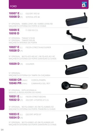 FORD


     10007 E (L)	     ESCORT ATÉ 92
     10008 D	(R)	     VERONA ATÉ 96


     Nº ORIGINAL : 83BBA.22401.AB / 83BBA.22400.AB
     MAÇANETA EXTERNA DA PORTA S/ CHAVE

     10009 E		        F-1000 93 E.D.
     10010 D
     Nº ORIGINAL : TNK837.019.05
     Nº ORIGINAL : TNK837.020.05
     MAÇANETA INTERNA DA PORTA

     10027 E (L)	     FIESTA STREET/KA/COURIER
     10028 D (R)

     Nº ORIGINAL : 96.FG-A22.400.AC / 96.FG-A22.401.AC
     MAÇANETA EXTERNA DA PORTA DIANTEIRA S/ CHAVE

     10029 D (R)	     COURIER



     Nº ORIGINAL :
     MAÇANETA EXTERNA DA TAMPA DA CAÇAMBA

     10030 CR ZAMAC	        CORCEL/PAMPA.
     10040 PR ZAMAC	        CAMINHÃO/ DEL REY


     Nº ORIGINAL : D2TU-8123342-A
     MANIVELA REGULADORA DO VIDRO

     10031 E (L)	     FIESTA STREET/SEDAN
     10032 D (R)      ESCORT 4 PORTAS 97 E.D.


     Nº ORIGINAL : 96.FG-A26601-AD /96.FG-A26600-AD
     MAÇANETA EXTERNA DA PORTA TRASEIRA S/ CHAVE

     10033 E (L)	     ESCORT APÓS 97
     10034 D (R)
     Nº ORIGINAL : 96.FG-A26601-AD /96.FG-A26600-AD
     MAÇANETA EXTERNA DA PORTA DIANTEIRA S/ CHAVE

24
 