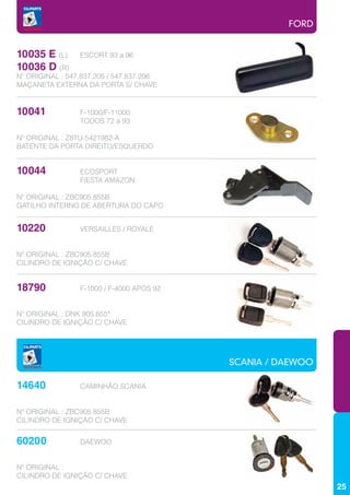 FORD


10035 E (L)	     ESCORT 93 a 96
10036 D (R)
Nº ORIGINAL : 547.837.205 / 547.837.206
MAÇANETA EXTERNA DA PORTA S/ CHAVE


10041		          F-1000/F-11000
			              TODOS 72 a 93

Nº ORIGINAL : Z8TU-5421982-A
BATENTE DA PORTA DIREITO/ESQUERDO


10044		
   ECOSPORT
			FIESTA AMAZON

Nº ORIGINAL : ZBC905.855B
GATILHO INTERNO DE ABERTURA DO CAPO


10220		          VERSAILLES / ROYALE


Nº ORIGINAL : ZBC905.855B
CILINDRO DE IGNIÇÃO C/ CHAVE


18790		          F-1000 / F-4000 APÓS 92


Nº ORIGINAL : DNK 905.855ª
CILINDRO DE IGNIÇÃO C/ CHAVE




                                           SCANIA / DAEWOO

14640		          CAMINHÃO SCANIA


Nº ORIGINAL : ZBC905.855B
CILINDRO DE IGNIÇÃO C/ CHAVE


60200		          DAEWOO


Nº ORIGINAL :
CILINDRO DE IGNIÇÃO C/ CHAVE
                                                             25
 