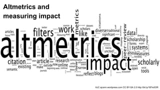 Altmetrics and
measuring impact
AJC ajcann.wordpress.com CC BY-SA 2.0 http://bit.ly/1B7w3ORs
 