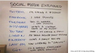 Chris Lott CC BY 2.0 http://bit.ly/1KfOolg
 