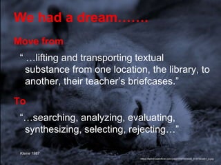 We had a dream…….
Move from
“ …lifting and transporting textual
substance from one location, the library, to
another, their teacher’s briefcases.”
To
“…searching, analyzing, evaluating,
synthesizing, selecting, rejecting…”
Kleine 1987
https://farm3.staticflickr.com/2462/3767003528_3137344451_o.jpg
 