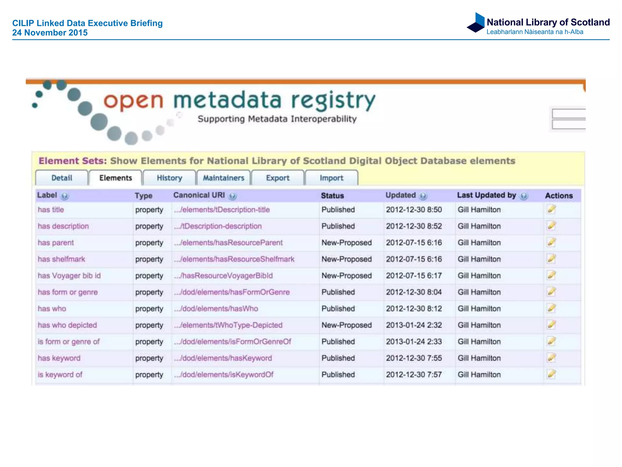 National Library of Scotland
Leabharlann Nàiseanta na h-Alba
CILIP Linked Data Executive Briefing
24 November 2015
 