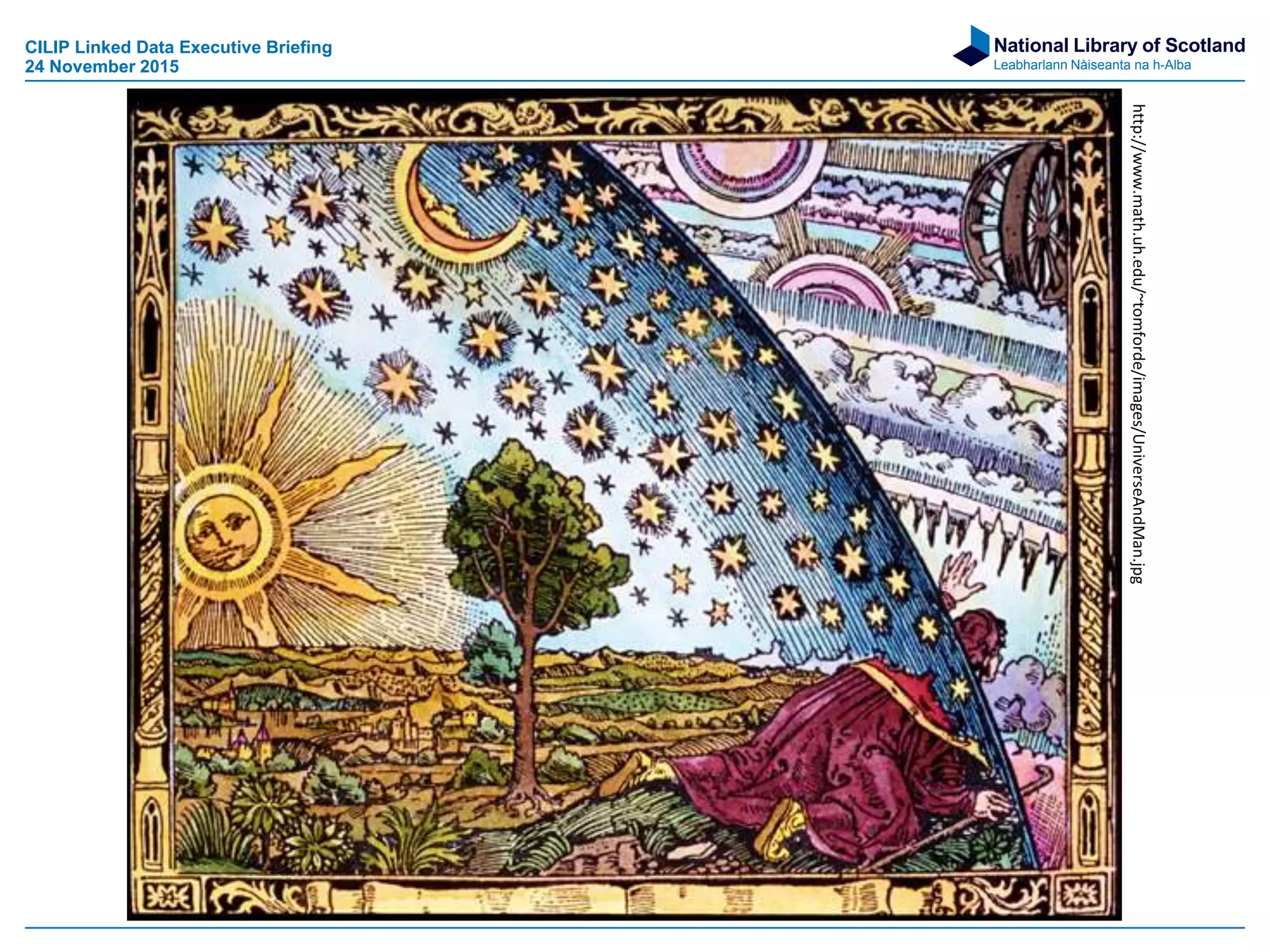 National Library of Scotland
Leabharlann Nàiseanta na h-Alba
http://www.math.uh.edu/~tomforde/images/UniverseAndMan.jpg
CILIP Linked Data Executive Briefing
24 November 2015
 