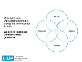 People
Spaces
Services
Resources
We’re living in an
unprecedented period of
change and innovation for
libraries.
We are re-imagining
them for a new
generation.
 