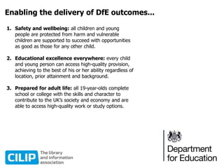 Enabling the delivery of DfE outcomes...
1. Safety and wellbeing: all children and young
people are protected from harm and vulnerable
children are supported to succeed with opportunities
as good as those for any other child.
2. Educational excellence everywhere: every child
and young person can access high-quality provision,
achieving to the best of his or her ability regardless of
location, prior attainment and background.
3. Prepared for adult life: all 19-year-olds complete
school or college with the skills and character to
contribute to the UK’s society and economy and are
able to access high-quality work or study options.
 