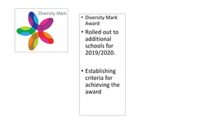 • Diversity Mark
Award
• Rolled out to
additional
schools for
2019/2020.
• Establishing
criteria for
achieving the
award
 