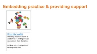 Embedding practice & providing support
Diversity toolkit
Providing practical advice to
academics on finding diverse
resources in their discipline.
Looking more closely at our
existing collections.
 