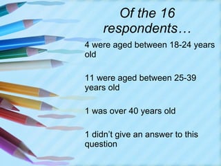 Of the 16 respondents… 4 were aged between 18-24 years old 11 were aged between 25-39 years old 1 was over 40 years old 1 didn’t give an answer to this question 
