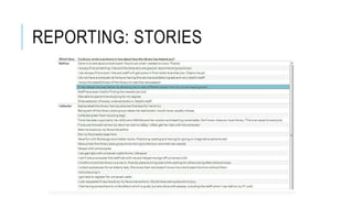 REPORTING: STORIES
 
