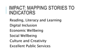 IMPACT: MAPPING STORIES TO
INDICATORS
Reading, Literacy and Learning
Digital Inclusion
Economic Wellbeing
Social Wellbeing
Culture and Creativity
Excellent Public Services
 