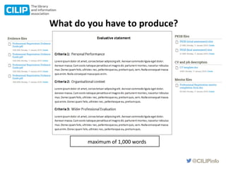 CILIP Professional Registration: An Investment in Your Professional ...