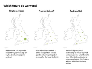 Which future do we want?
Single services? Fragmentation? Partnership?
Independent, self-regulated
single library services (eg. for
England) delivering against
contract
Fully-devolved, based on 2-
3,000 ‘independent service
points’ delivering integrated
services for the Local Authority
National/regional/local
partnership to deliver a joined-
up library service which benefits
from UK-wide brand, national
governance/leadership (in each
Nation) & localised delivery
models
 