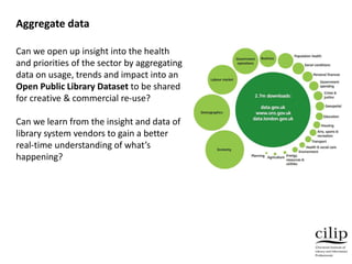 Can we open up insight into the health
and priorities of the sector by aggregating
data on usage, trends and impact into an
Open Public Library Dataset to be shared
for creative & commercial re-use?
Can we learn from the insight and data of
library system vendors to gain a better
real-time understanding of what’s
happening?
Aggregate data
 